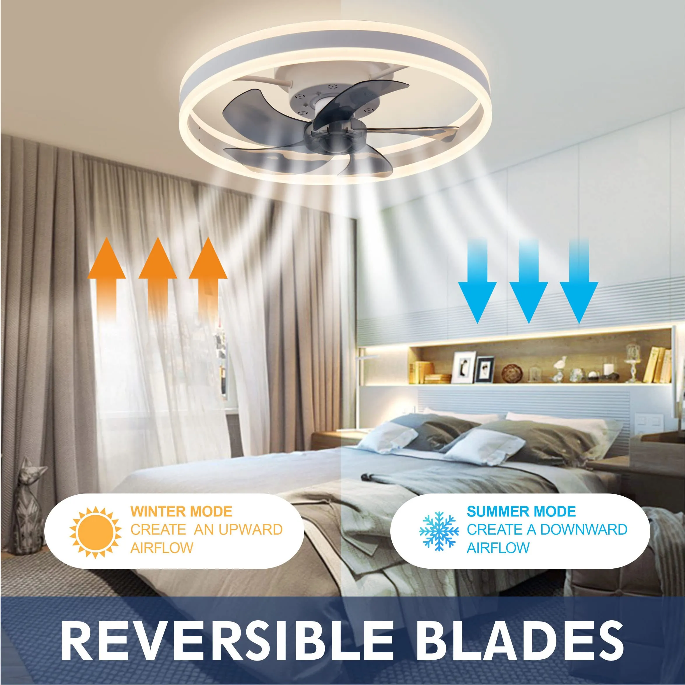 19.7" CHANFOK Orison Modern Small Ceiling Fan With Light